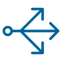 競爭力評(píng)估